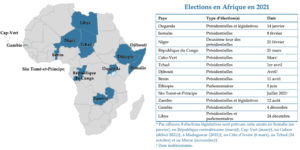 État des lieux des élections africaines de 2021