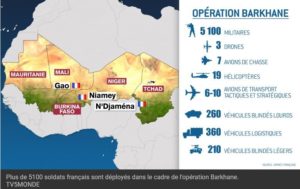 Reprise des opérations avec l'armée malienne