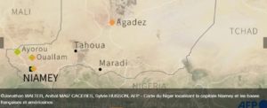Niger coup d'Etat