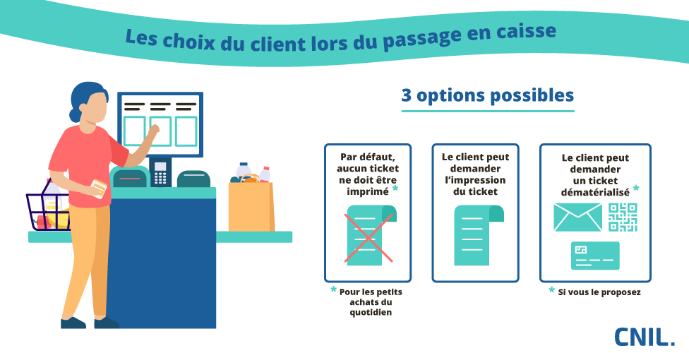 Ticket de caisse remis à la demande du client