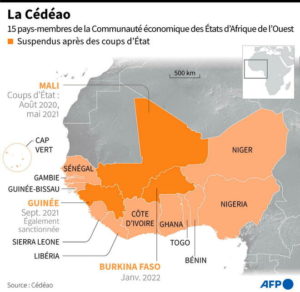 Les menaces de la Cédéao sont à prendre au sérieux