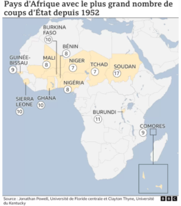 La montée des coups d'état en Afrique