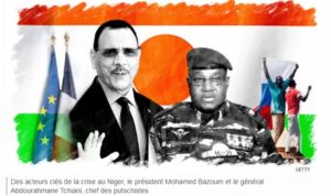 Niger qui sont les principaux acteurs
